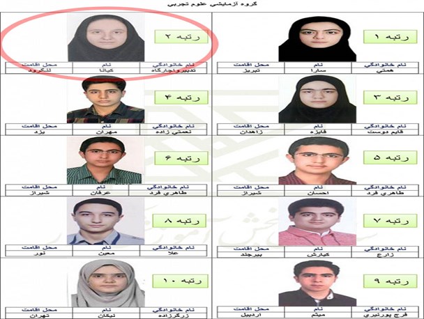 یک واجارگاهی نفر برتر کنکور سراسری 94 شد