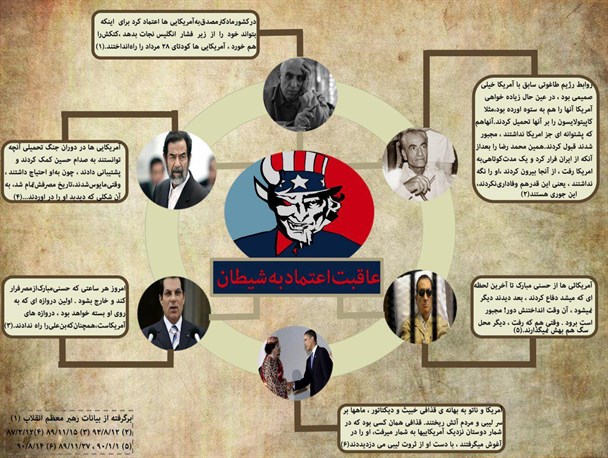 عاقبت اعتماد به شیطان!