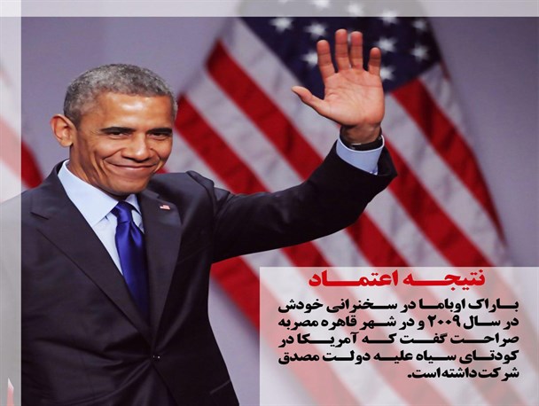نتیجه اعتماد/ گرافیک
