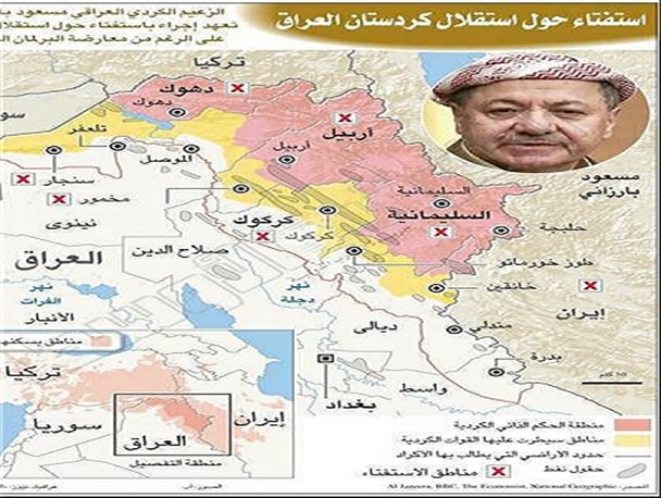 مروری بر تحولات شمال عراق/ استقلال کردستان آرزوی دست نیافتنی برای دولت اقلیم