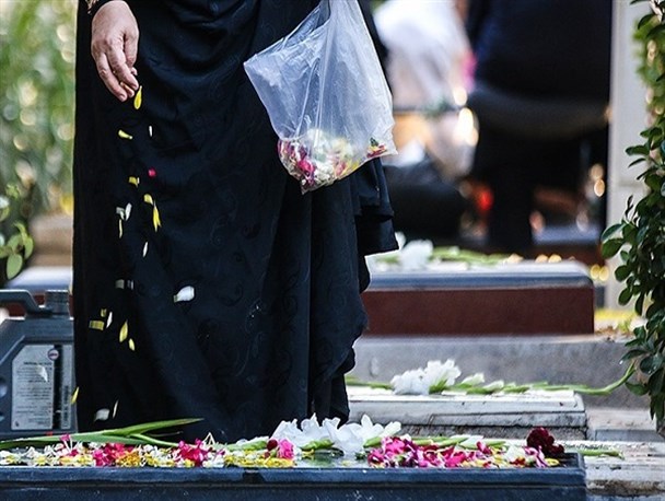 تفکر انقلابی باید به نسل‌های بعدی انقلاب صادر شود