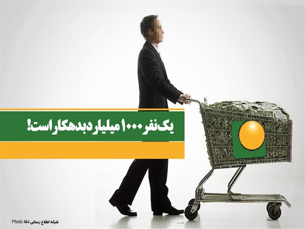 پوستر/یک نفر 1000 میلیارد بدهکار است!