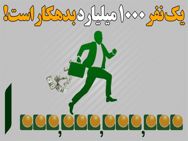پوستر/ یک نفر 1000 میلیارد بدهکار است!