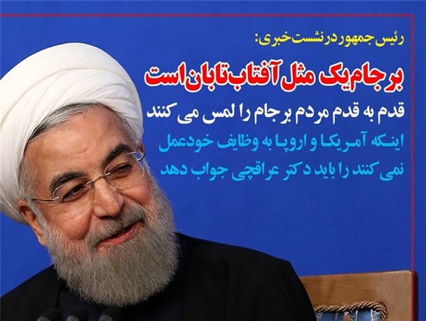 هدف روحانی از فرافنکی های اخیر تلطیف فضای جامعه به نفع دولت است/دولت لیبرالی اهل مقاومت و ایستادگی نیست