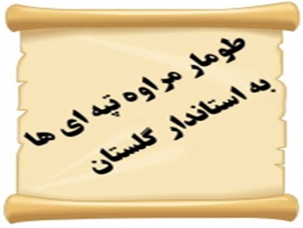 طومار گزینه فرمانداری مراوه تپه هم دیروز تحویل استاندار شد