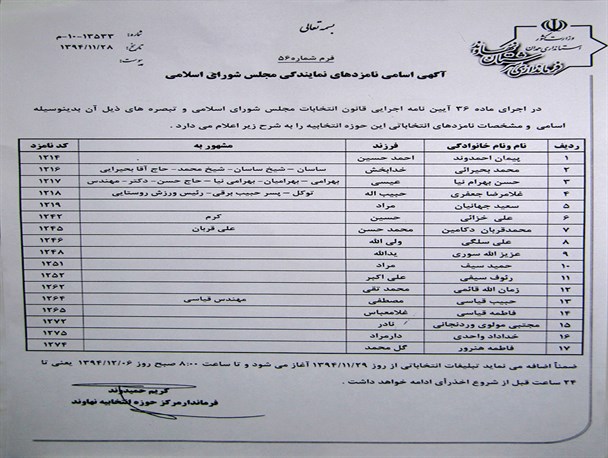 لیست نهایی نامزدهای انتخابات مجلس شورای اسلامی در شهرستان نهاوند