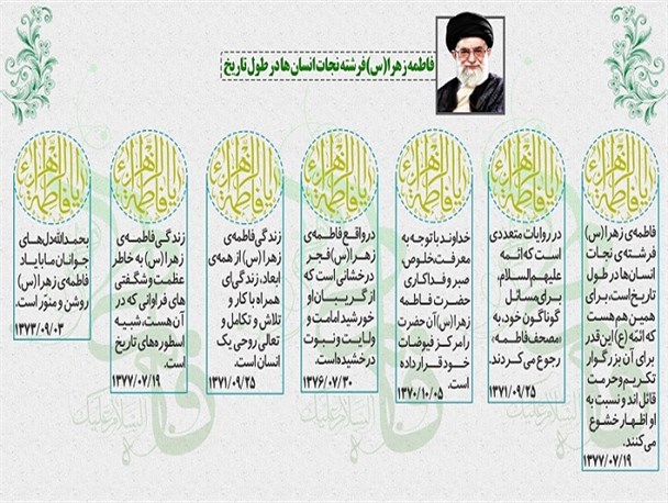 فاطمه‌ زهرا (س) فرشته‌ نجات انسان‌ها در طول تاریخ