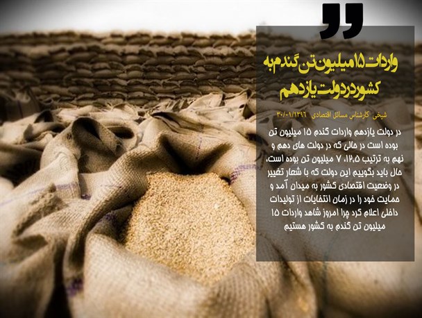 عکس نوشته/ واردات 15 میلیون تن گندم به کشور در دولت یازدهم
