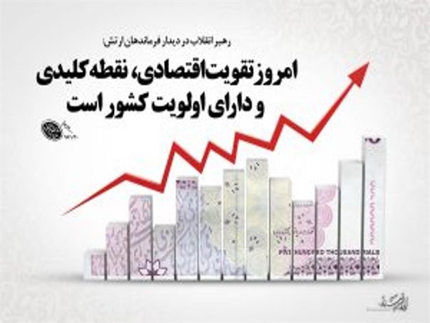 پوستر/امروز تقویت اقتصادی، نقطه کلیدی و دارای اولویت کشور است