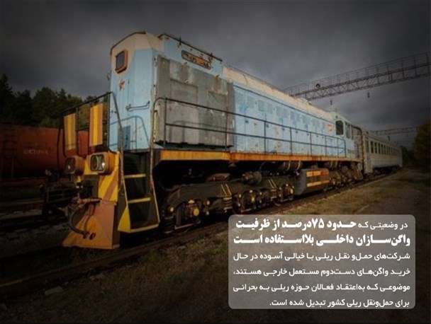 واردات واگن‌های دست‌دوم خارجی بحرانی برای حمل‌ونقل ریلی کشور