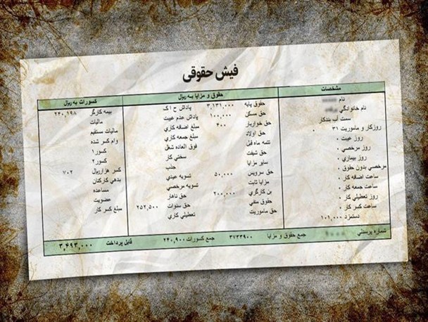 کابوس حقوق های میلیاردی برای گیرندگانشان/ کمر خم کردن قشر مستضعف در فشار فیش های نجومی