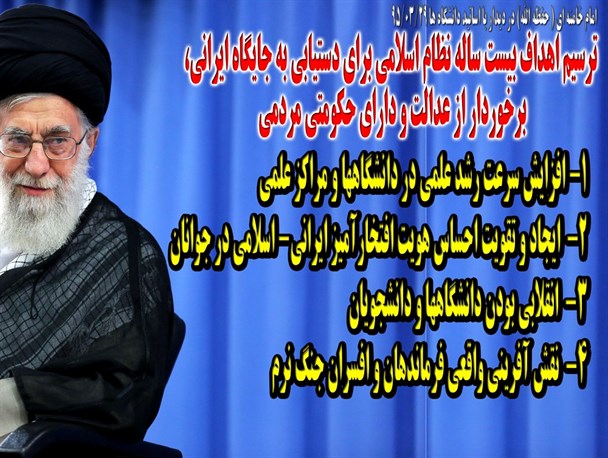 ترسیم اهداف بیست ساله نظام اسلامی برای دستیابی به جایگاه ایرانی+ پوستر