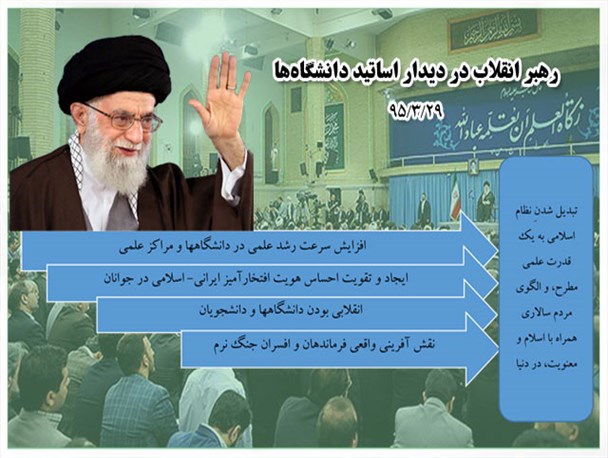 الزامات تبدیل شدنِ نظام اسلامی به یک قدرت علمی مطرح از دیدگاه رهبر انقلاب / اینفوگرافی