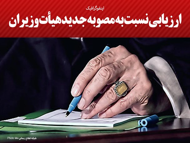 اینفوگرافیک/ارزیابی مصوبه جدید هیأت وزیران