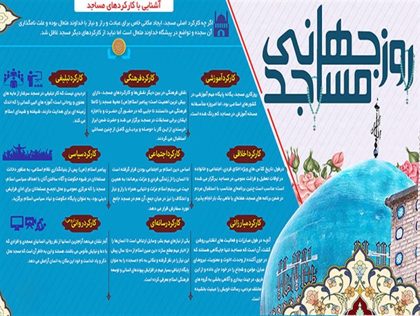 اینفوگرافی؛ آشنایی با کارکردهای مسجد