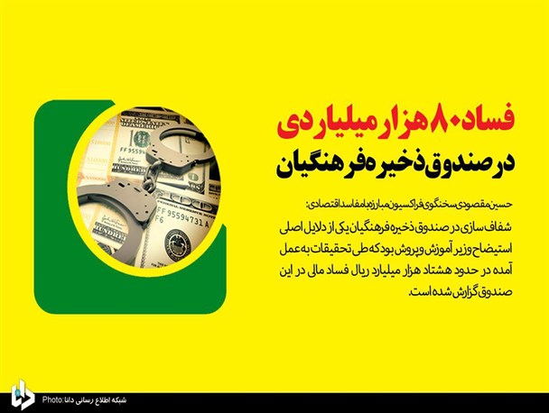 «غندالی» در گذر تاریخ!