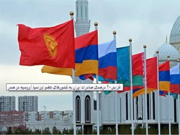 افزایش ۴۰ درصدی صادرات ایران به کشورهای عضو اوراسیا /روسیه در صدر