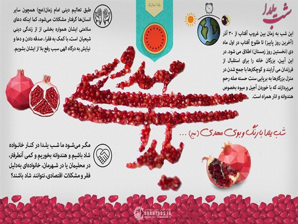 عکس نوشته/ شب یلدا با رنگ و بوی مهدی(ع)