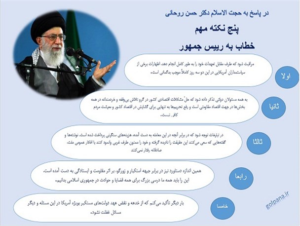 پنج نکته مهم رهبری خطاب به رئیس جمهور در خصوص برجام/ اینفوگرافی