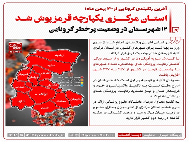 استان مرکزی یکپارچه قرمزپوش شد/ ۱۲ شهرستان در وضعیت پرخطر کرونایی