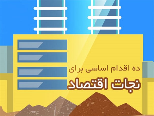 موشن گرافیک / 10 راهکار اساسی برای نجات اقتصاد