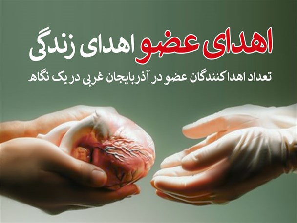 اینفوگرافیک / اهدای عضو اهدای زندگی