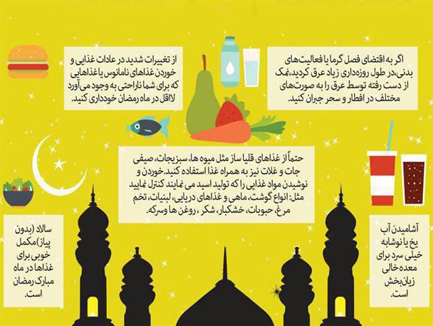 اینفوگرافی/تغذیه مناسب در ماه رمضان