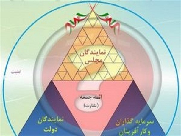 از سال ۹۳ به بعد در جلسات دعوت نشدم/مثلث توسعه و اقتصاد مقاومتی خروجی چشمگیری برای جیرفت نداشته است