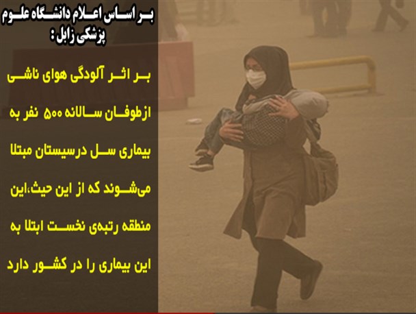 دریافت جایزه ملی محیط زیست توسط استاندار