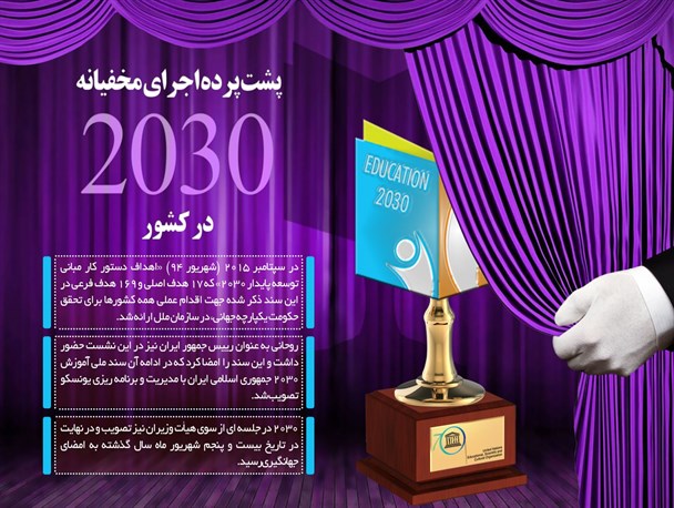 زوایای پنهای سند 2030/ چرا این سند به ضرر کشور بود؟
