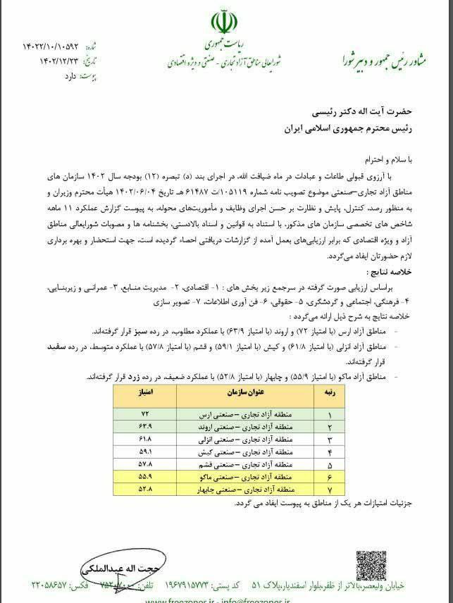 اعلام نتایج ارزیابی عملکرد مناطق آزاد به رییس‌جمهور